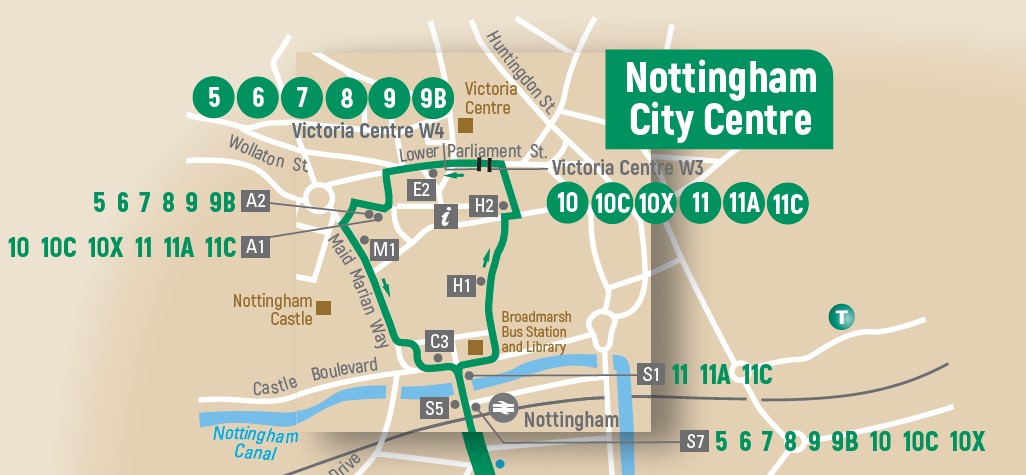 City Loop Map