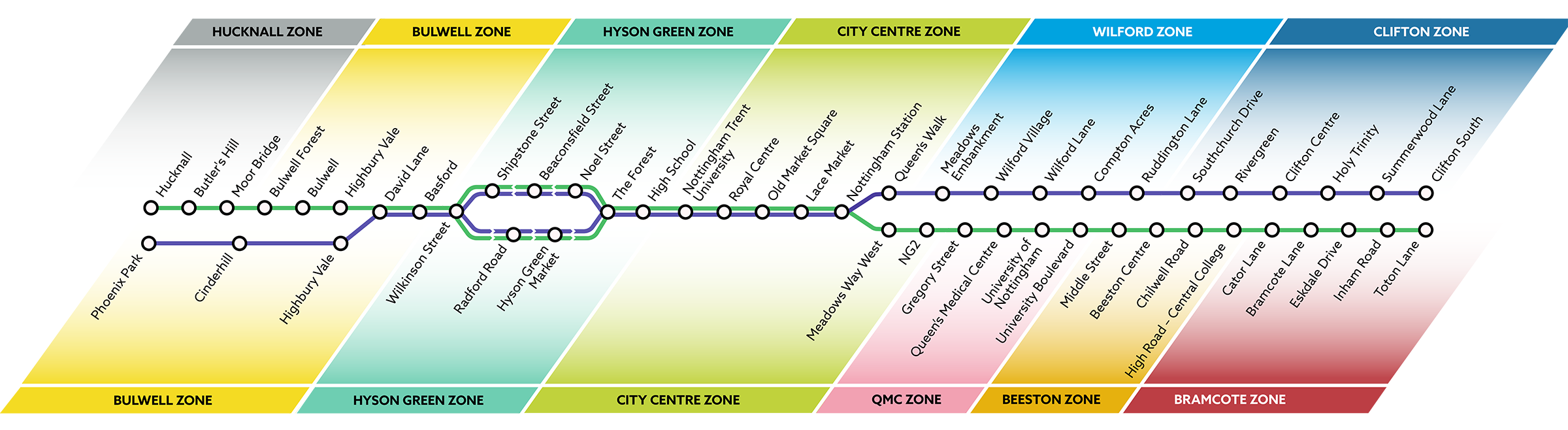 net-short-hop-zones-map--hor